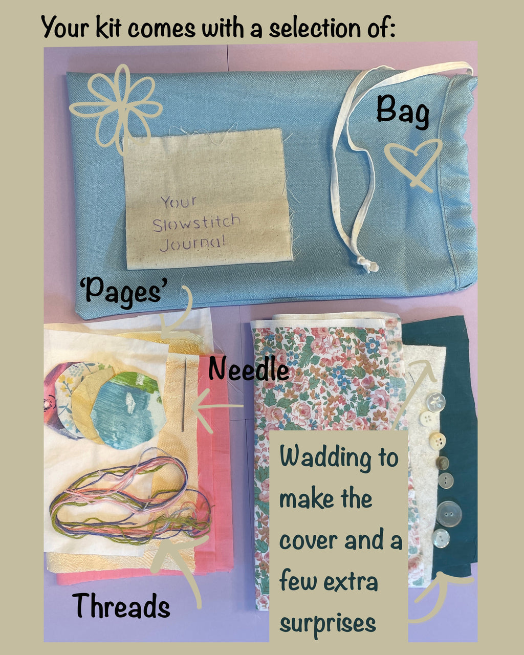 Craft kit contents including a bag, needle, wadding, and pages on a beige background.