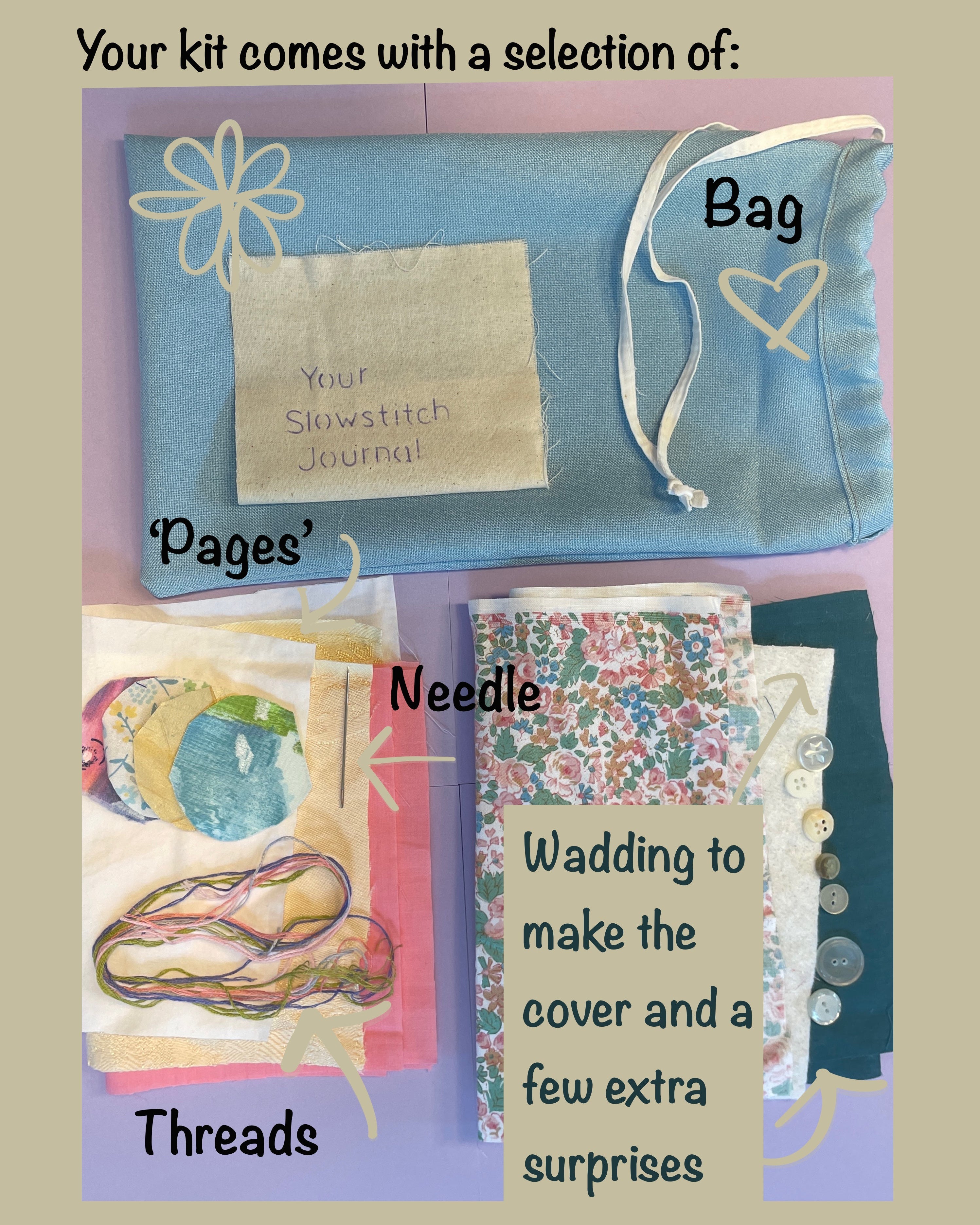 Craft kit contents including a bag, needle, wadding, and pages on a beige background.